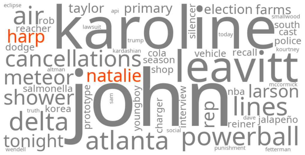 natalie harp