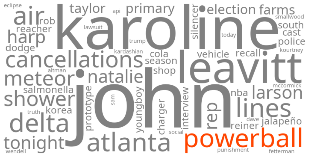 powerball