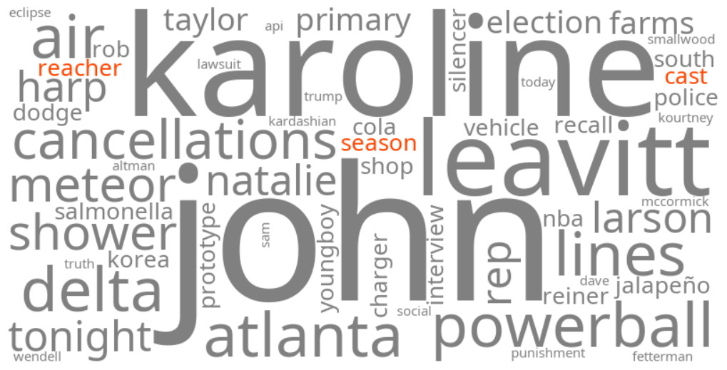 reacher season 4 cast