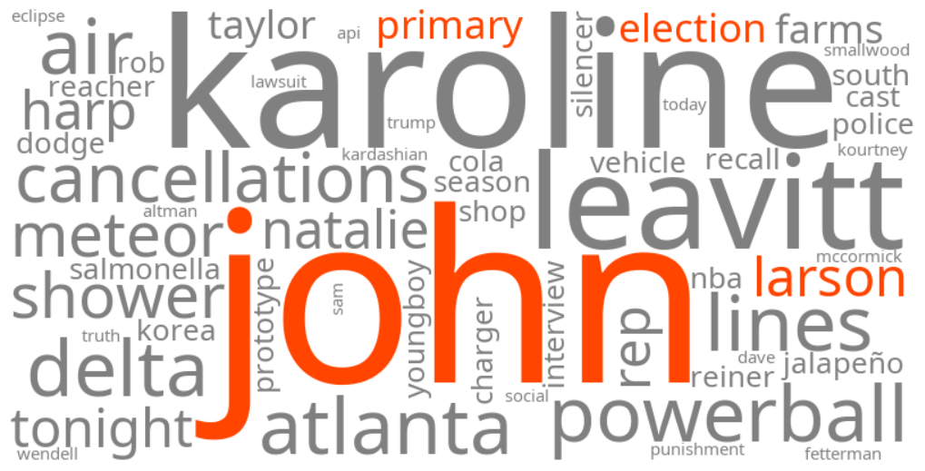 rep. john larson primary election