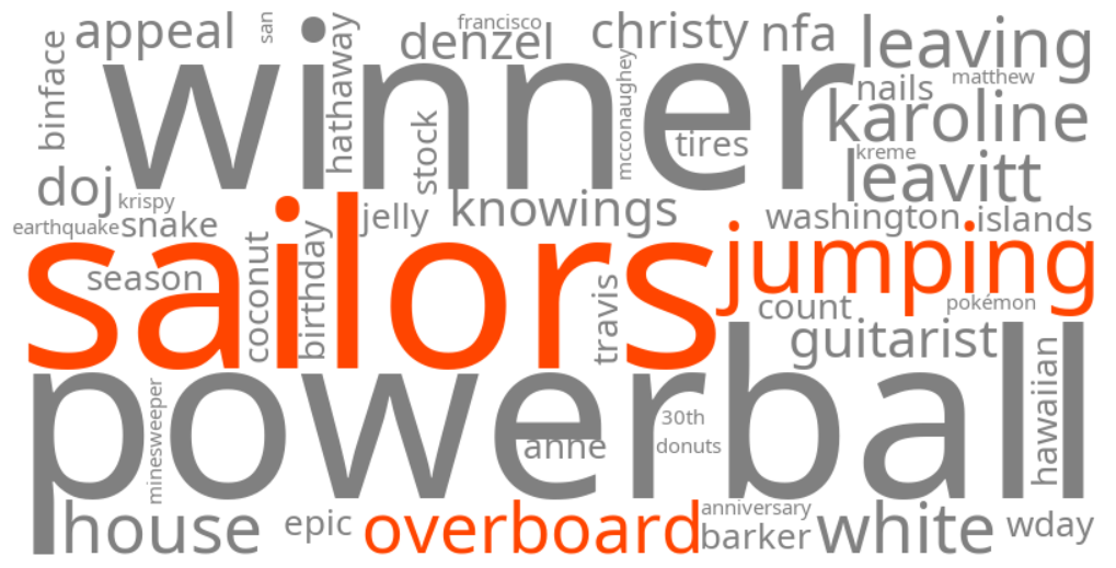 sailors jumping overboard