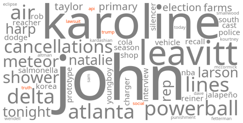 trump truth social api lawsuit