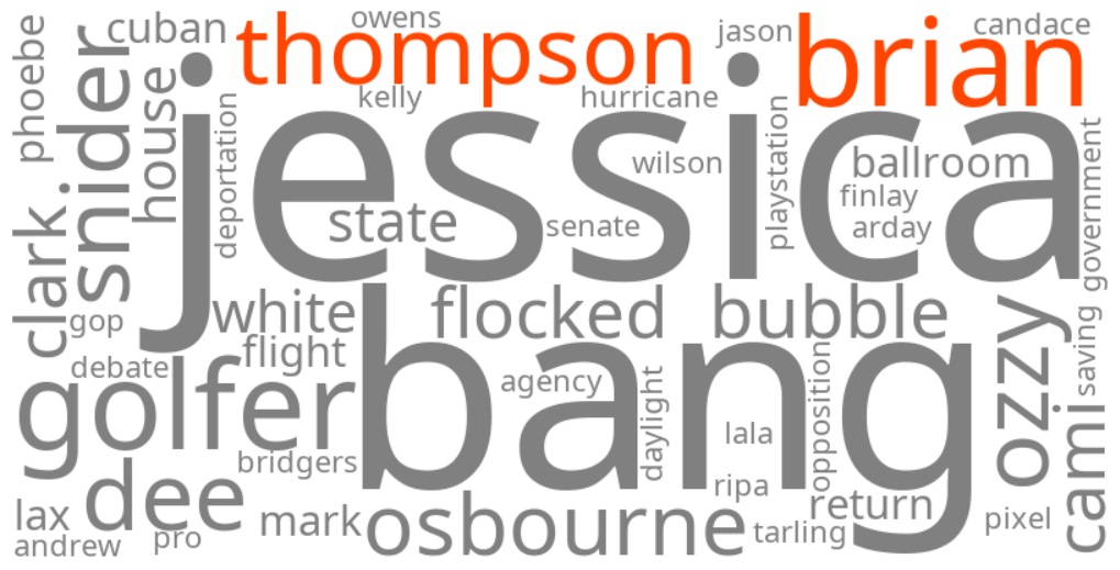 brian thompson