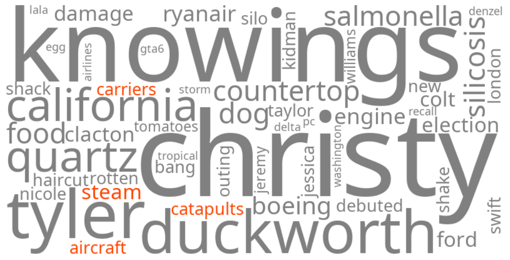 steam catapults on aircraft carriers