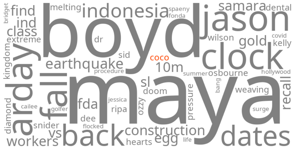 coco 2