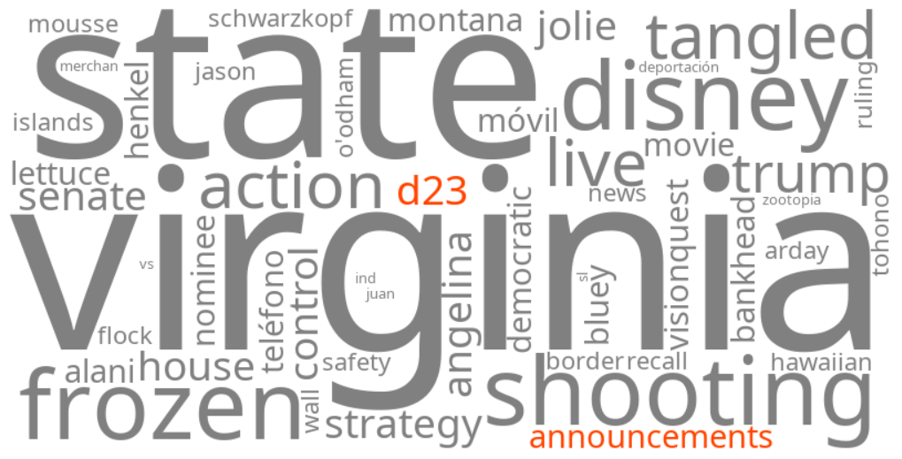 d23 announcements