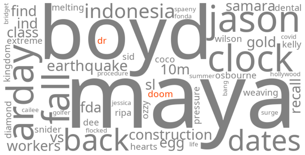 dr doom
