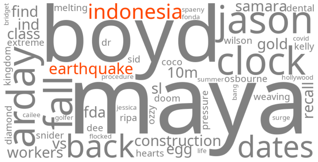 indonesia earthquake