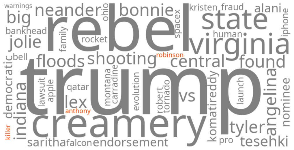 anthony robinson killer
