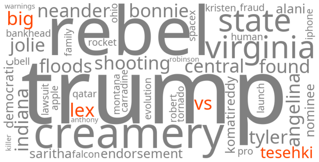 big lex vs tesehki