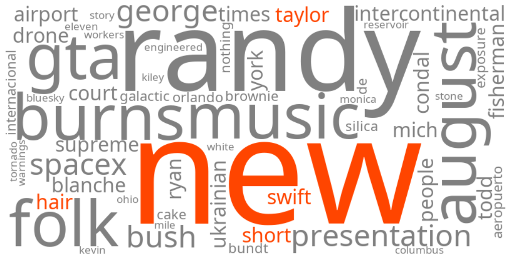 taylor swift new short hair