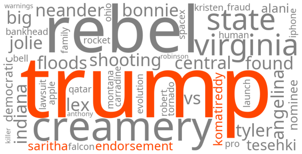 trump endorsement saritha komatireddy