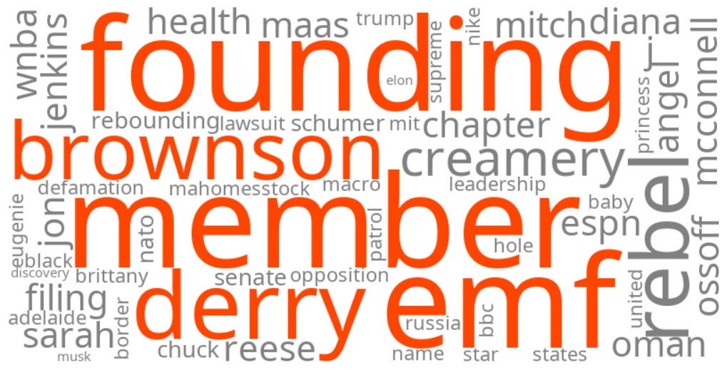 emf founding member derry brownson
