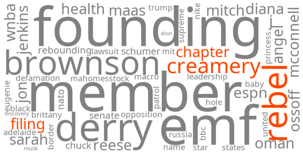 rebel creamery chapter 11 filing