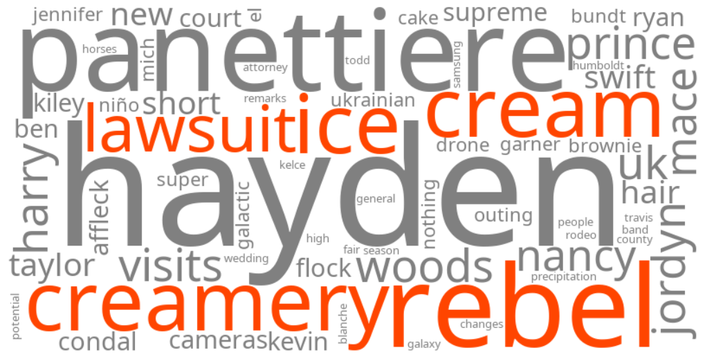 rebel creamery ice cream lawsuit