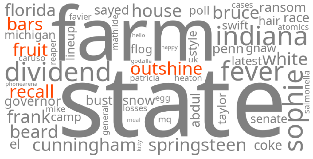 outshine fruit bars recall