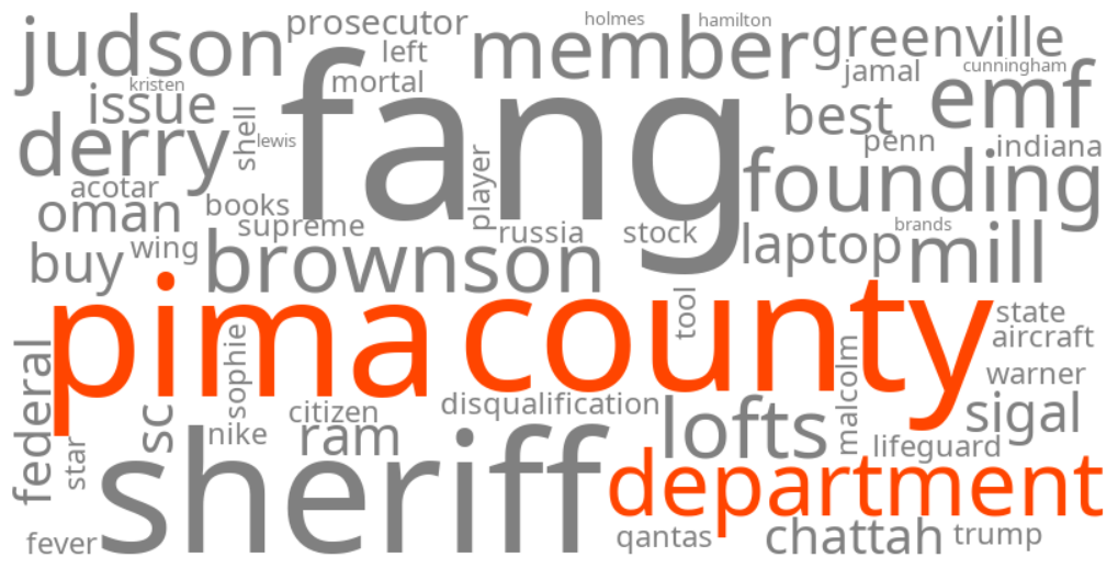 pima county sheriff's department