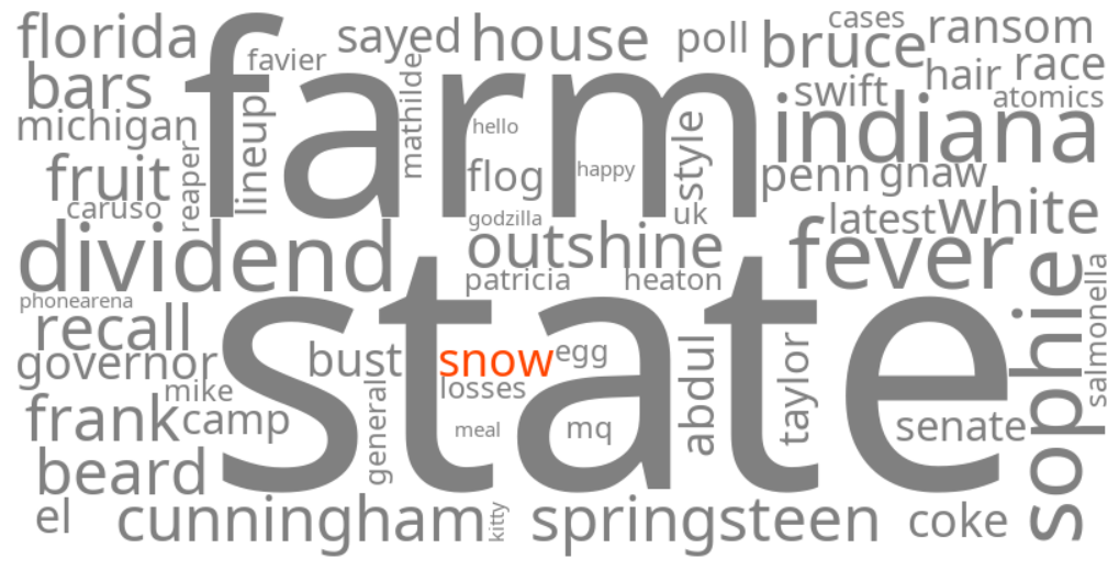 snow