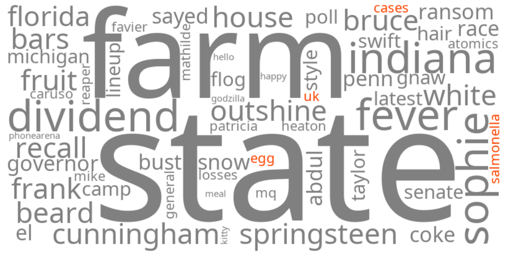 uk egg salmonella cases