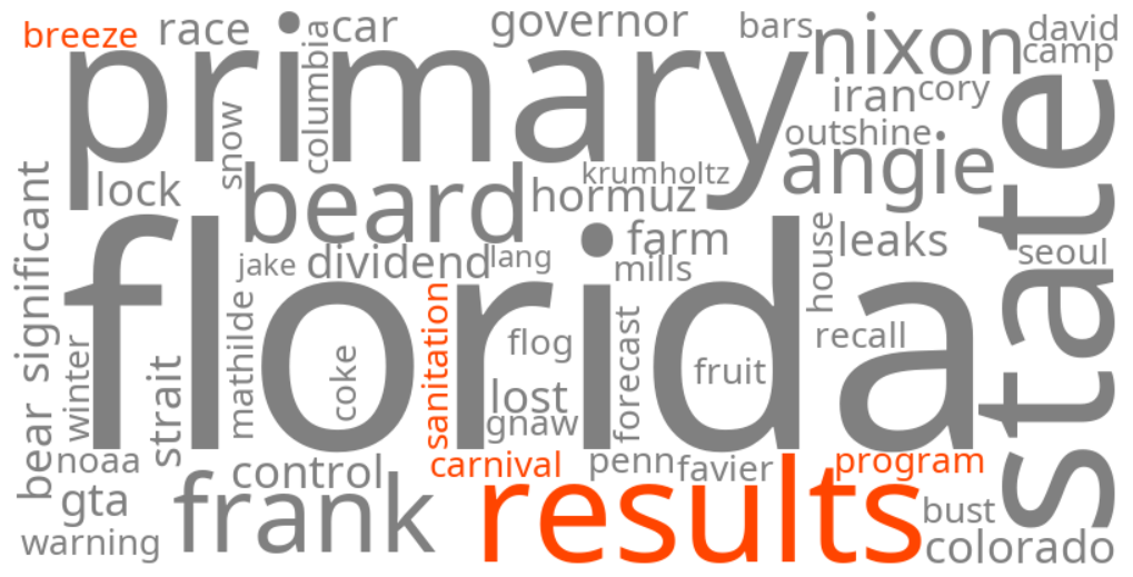 carnival breeze sanitation program results