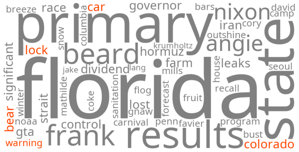 colorado bear car lock warning