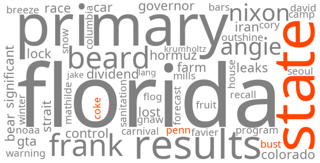 penn state coke bust