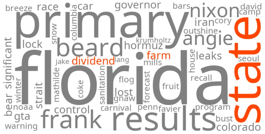 state farm dividend