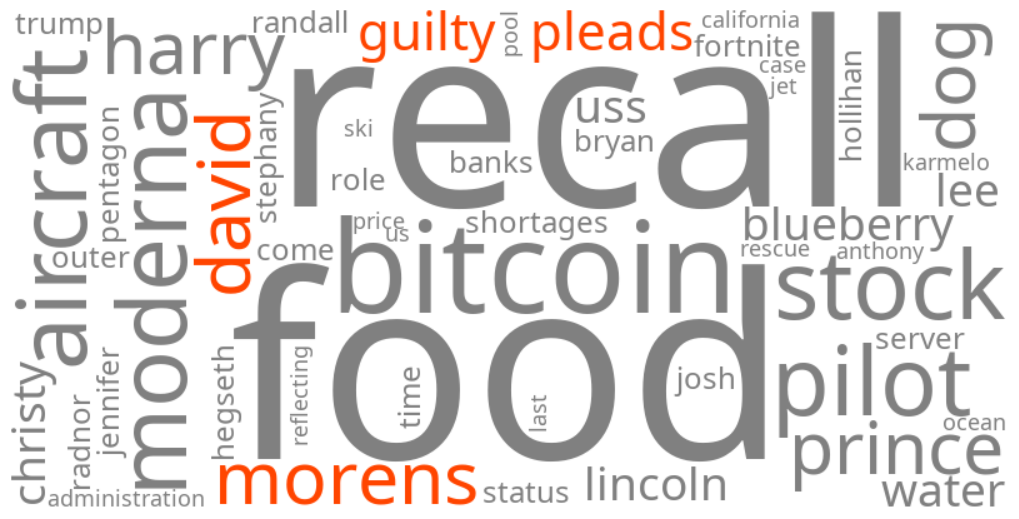 david morens pleads guilty
