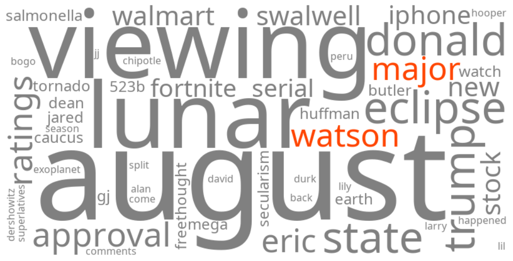 major watson