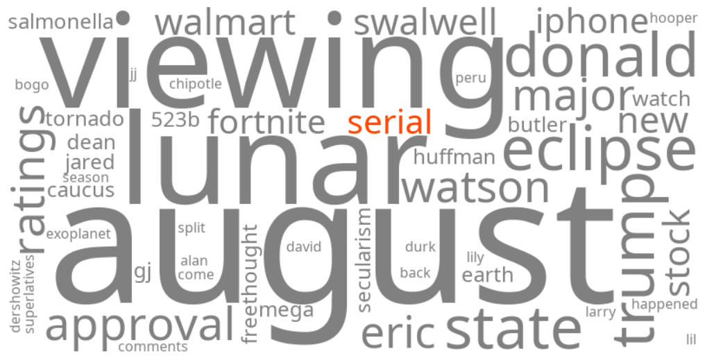 serial