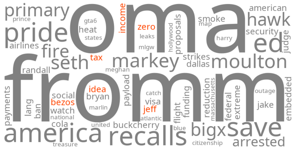 jeff bezos zero income tax idea
