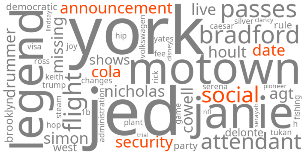 social security 2027 cola announcement date