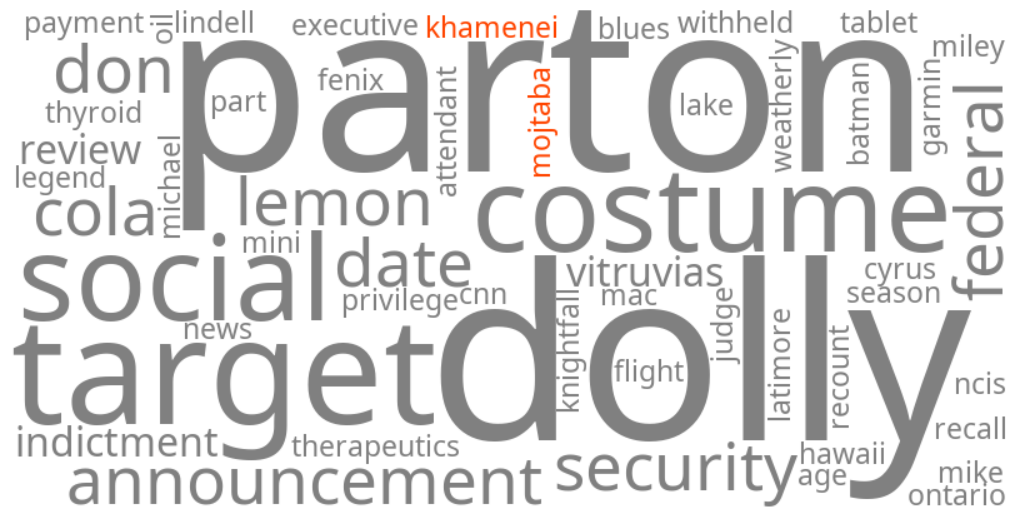 mojtaba khamenei