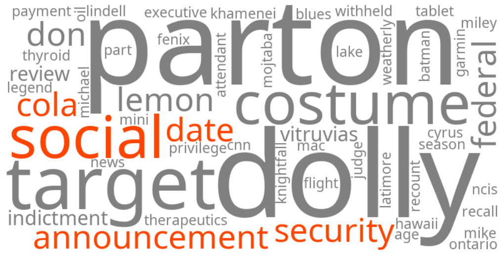 social security cola 2027 announcement date