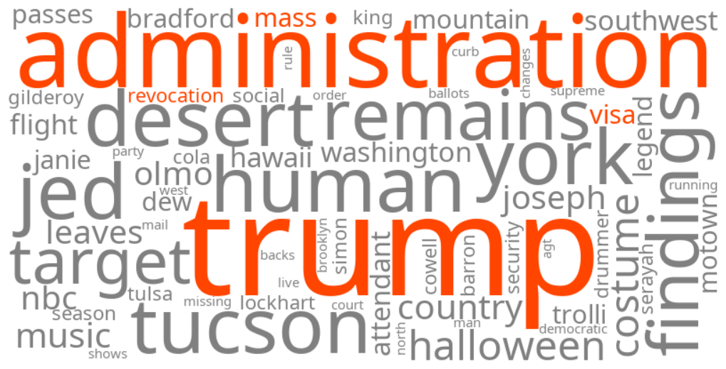 trump administration mass visa revocation
