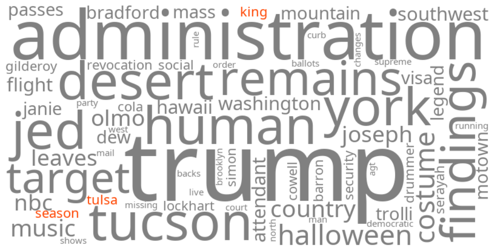 tulsa king season 4