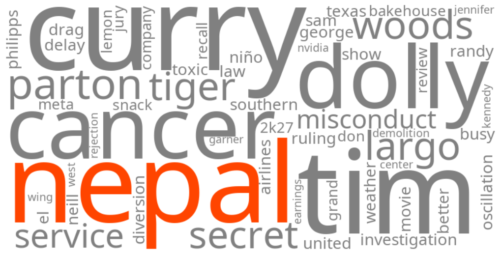nepal