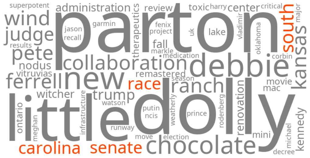 south carolina senate race