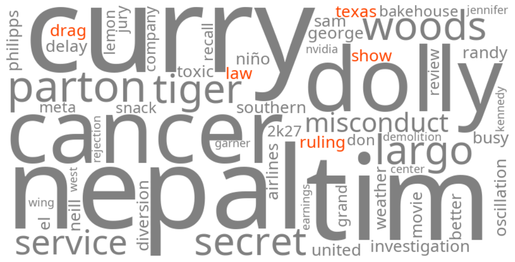 texas drag show law ruling