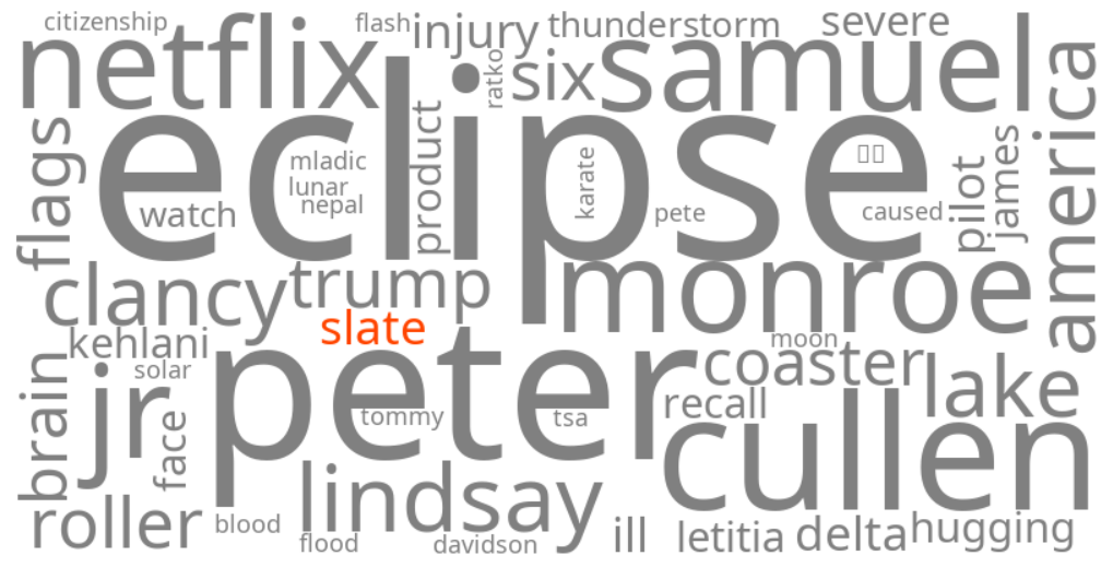 slate