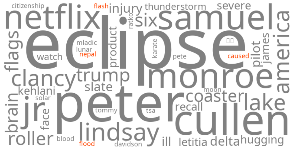 what caused the flash flood in nepal