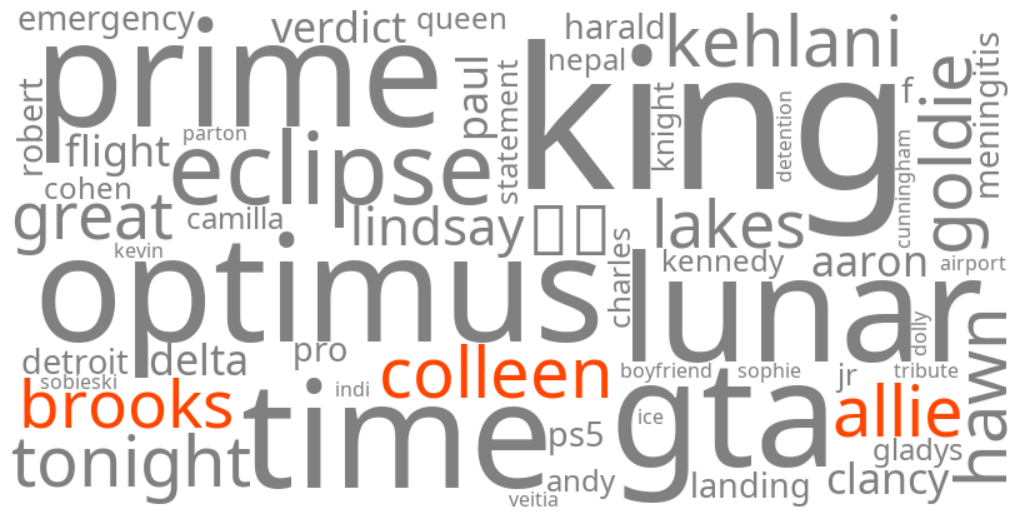 allie colleen brooks
