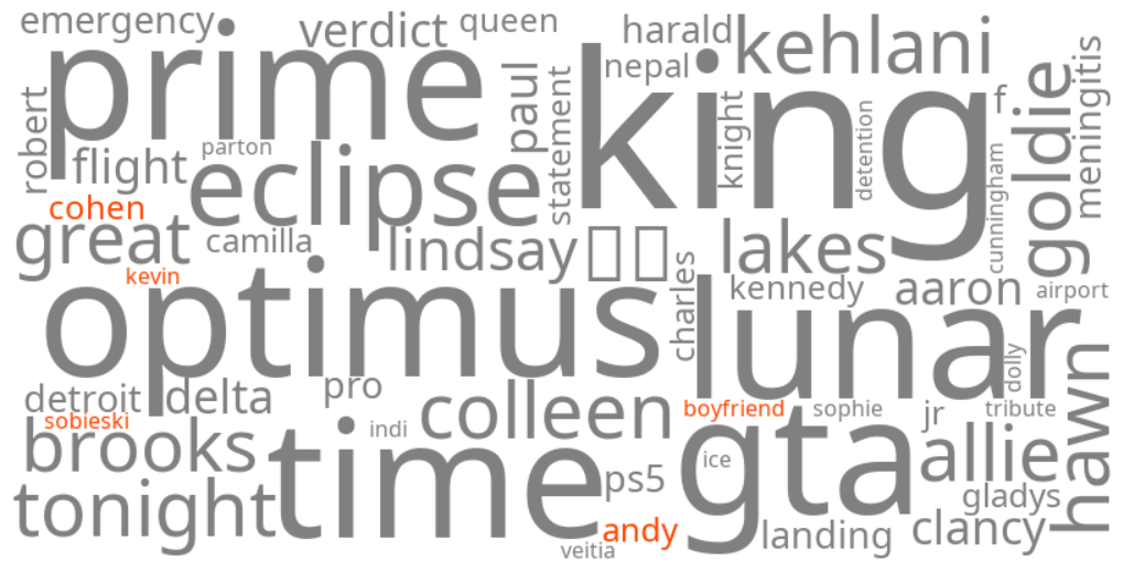 andy cohen boyfriend kevin sobieski
