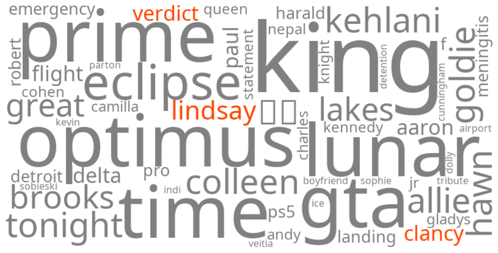 lindsay clancy verdict