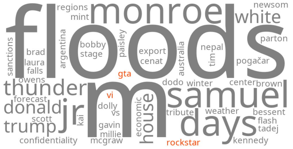 gta vi rockstar