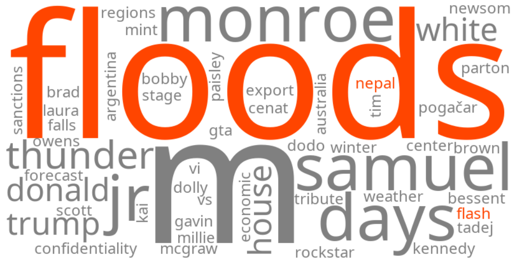 nepal floods flash floods