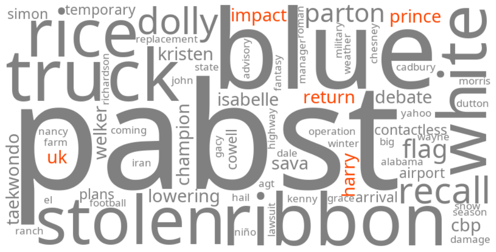 prince harry uk return impact