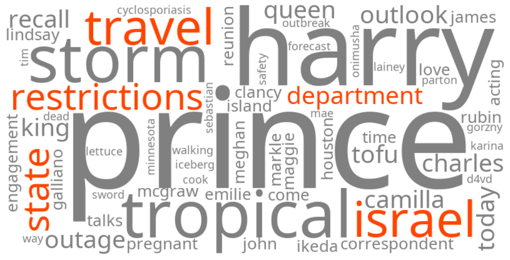 israel travel restrictions state department