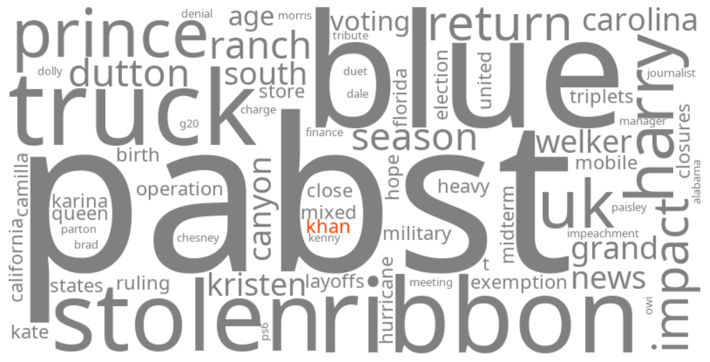 khan
