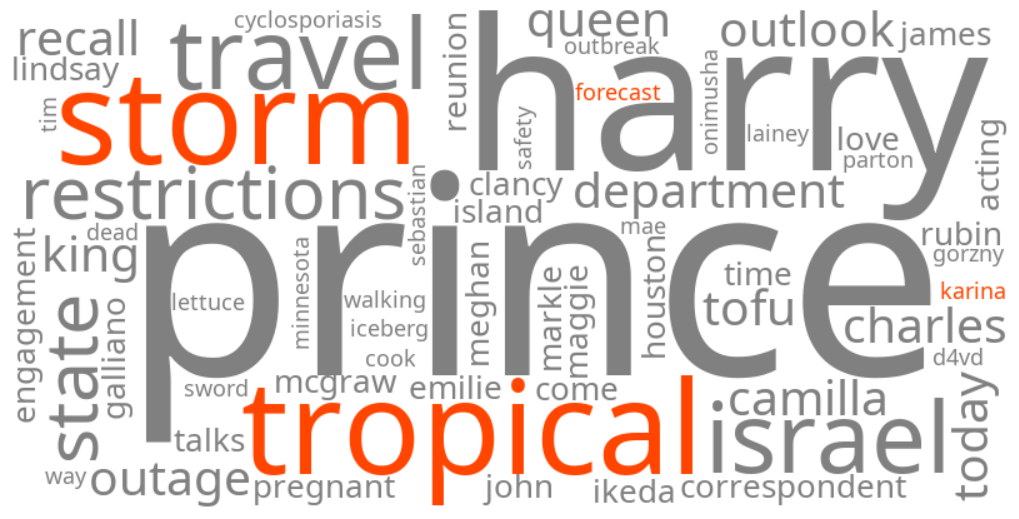 tropical storm karina forecast